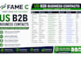do linkedin lead generation, b2b lead generation